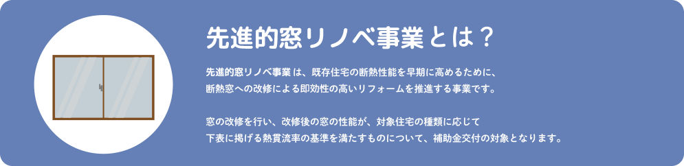 先進的窓リノベ事業とは？