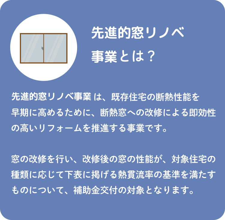 先進的窓リノベ事業とは?
