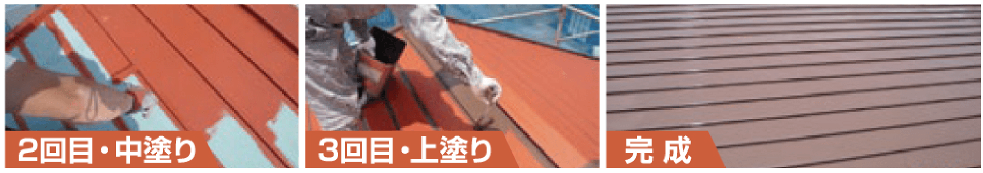 2回目・中塗り、3回目・上塗り、完成
